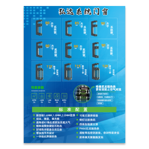 门窗系统产品宣传海报模板